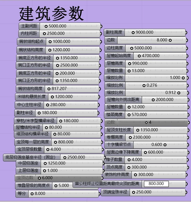 侗族鼓楼 Grasshopper 参数控制面板