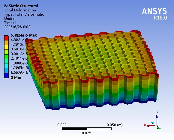 蜂巢晶格 ANSYS 最大总变形云图