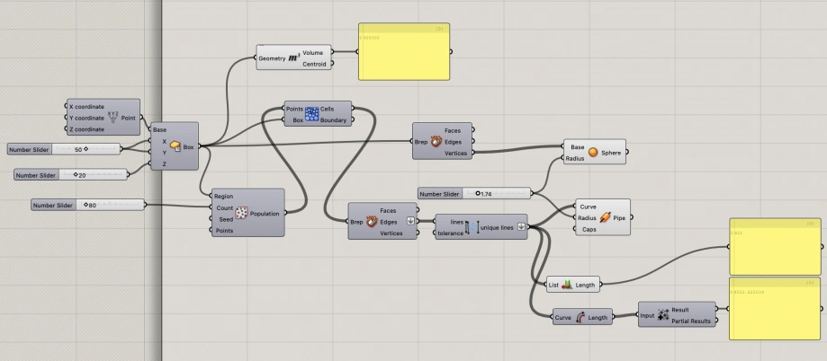 Grasshopper / Voronoi 晶格建模流程