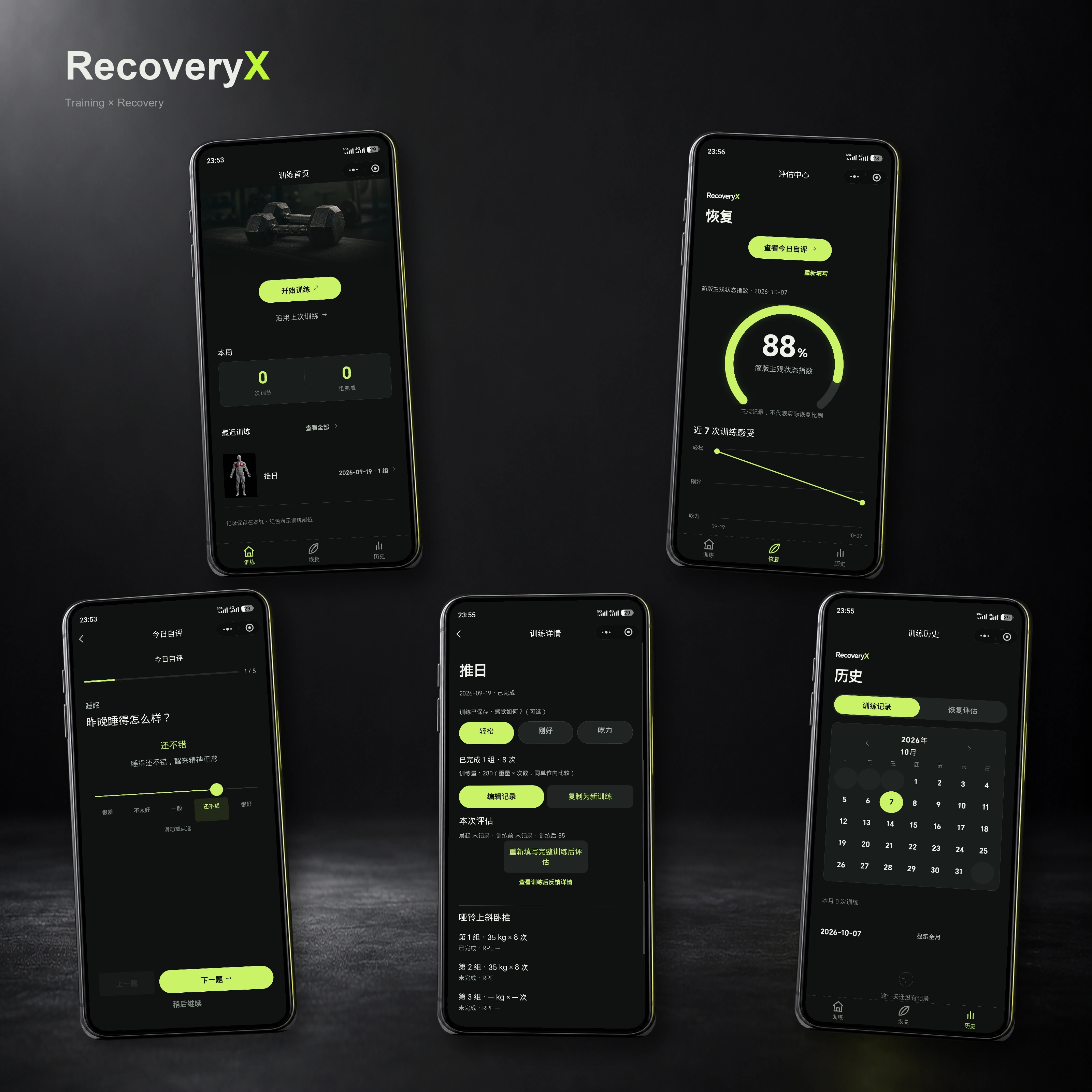 RecoveryX 功能总览，五个主要界面同框